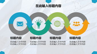 項目策劃產品推介商務報告ppt模板