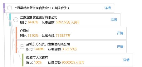 上海鋆赫商務(wù)咨詢合伙企業(yè)：專業(yè)有限合伙商務(wù)咨詢服務(wù)的優(yōu)勢(shì)與價(jià)值